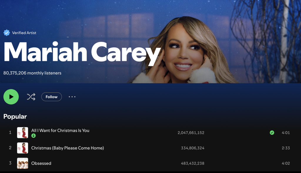 “All I Want For Christmas Is You”, the First Christmas Song to Hit 2 Billion Streams